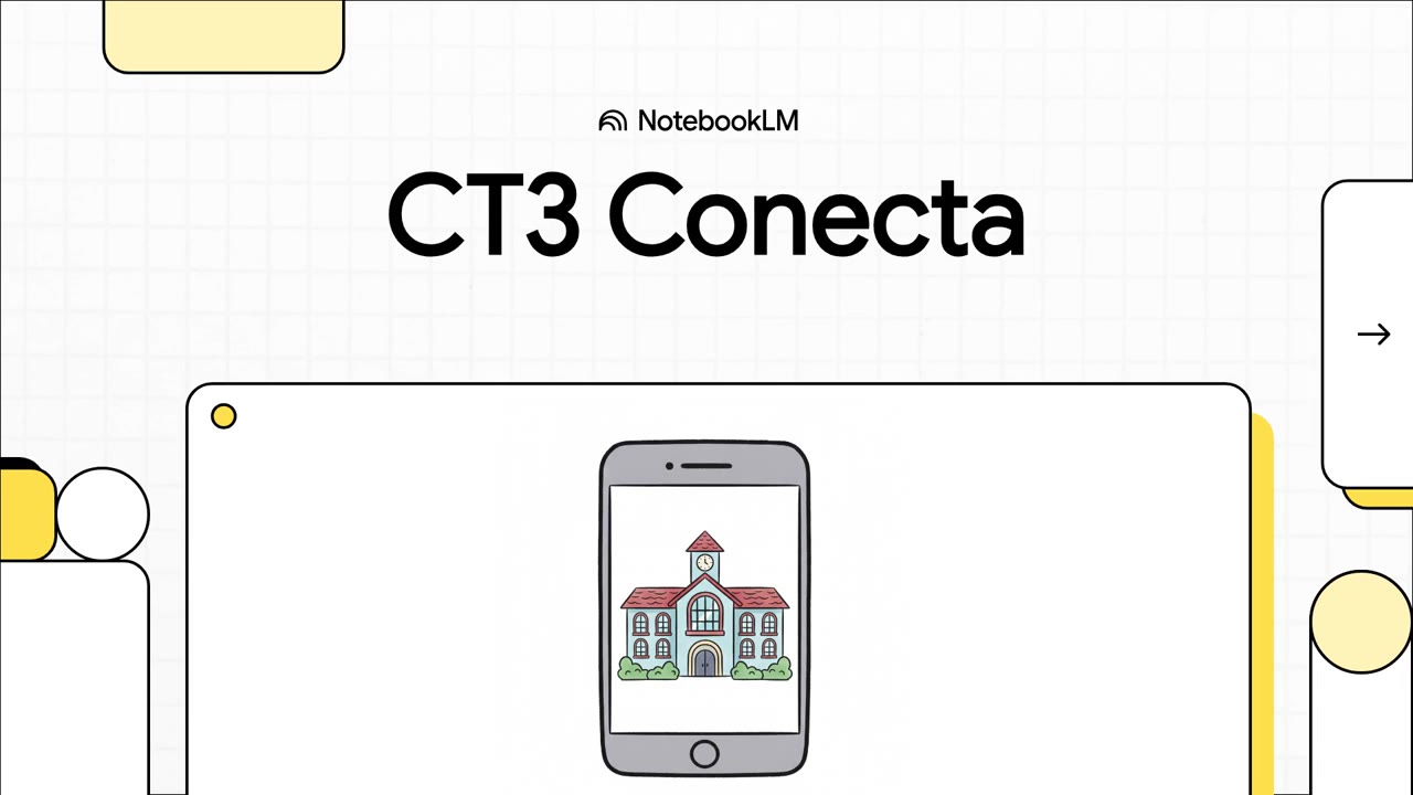 Presentación del prototipo CT3 Conecta